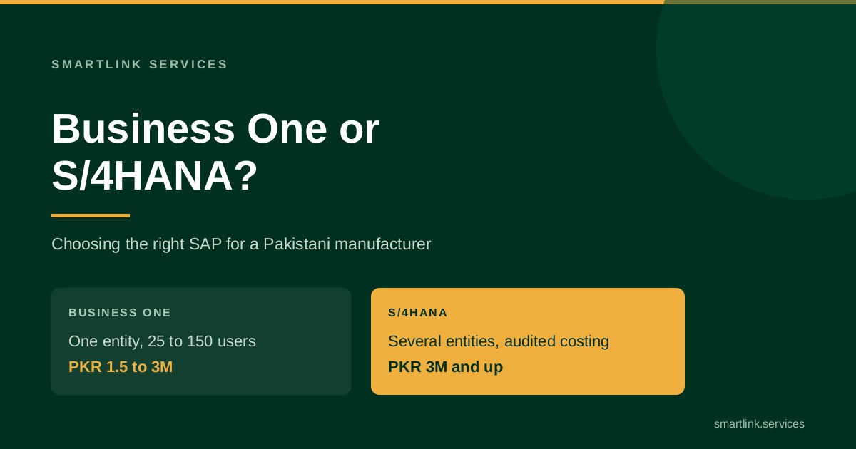 SAP Business One or S/4HANA: Choosing the Right SAP in Pakistan